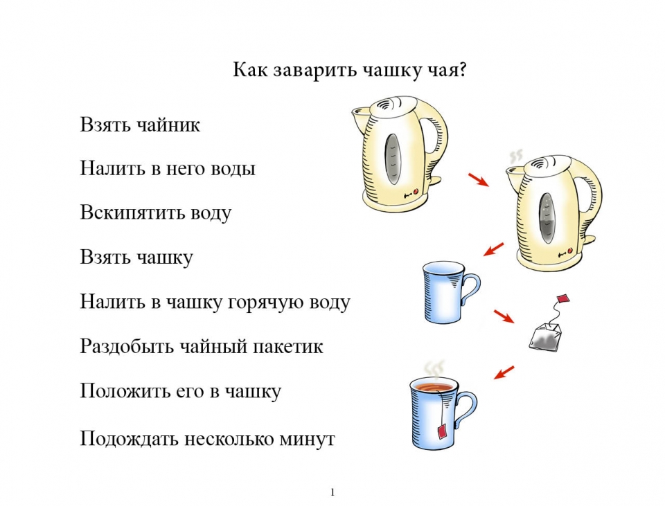 algorithms_ru02
