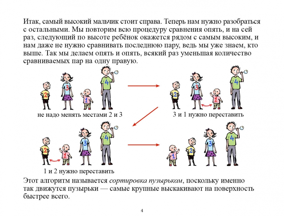 algorithms_ru05