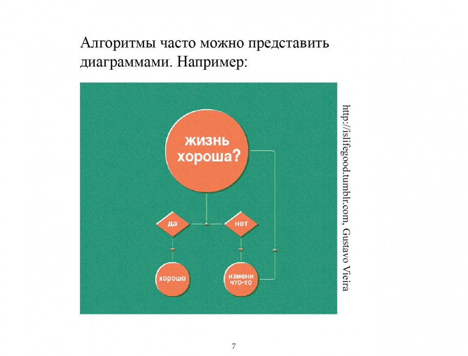 algorithms_ru08