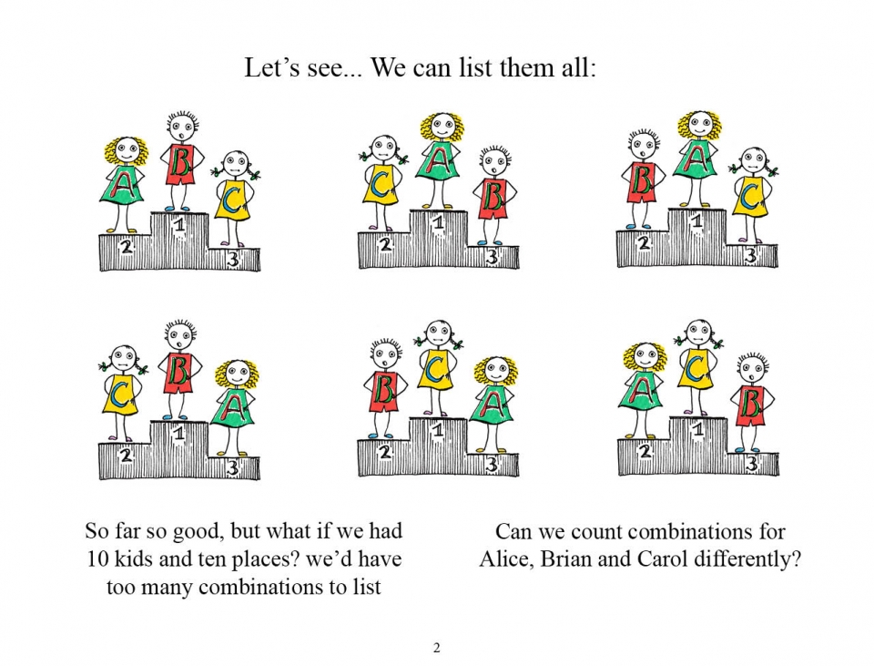 combinatorics_en03
