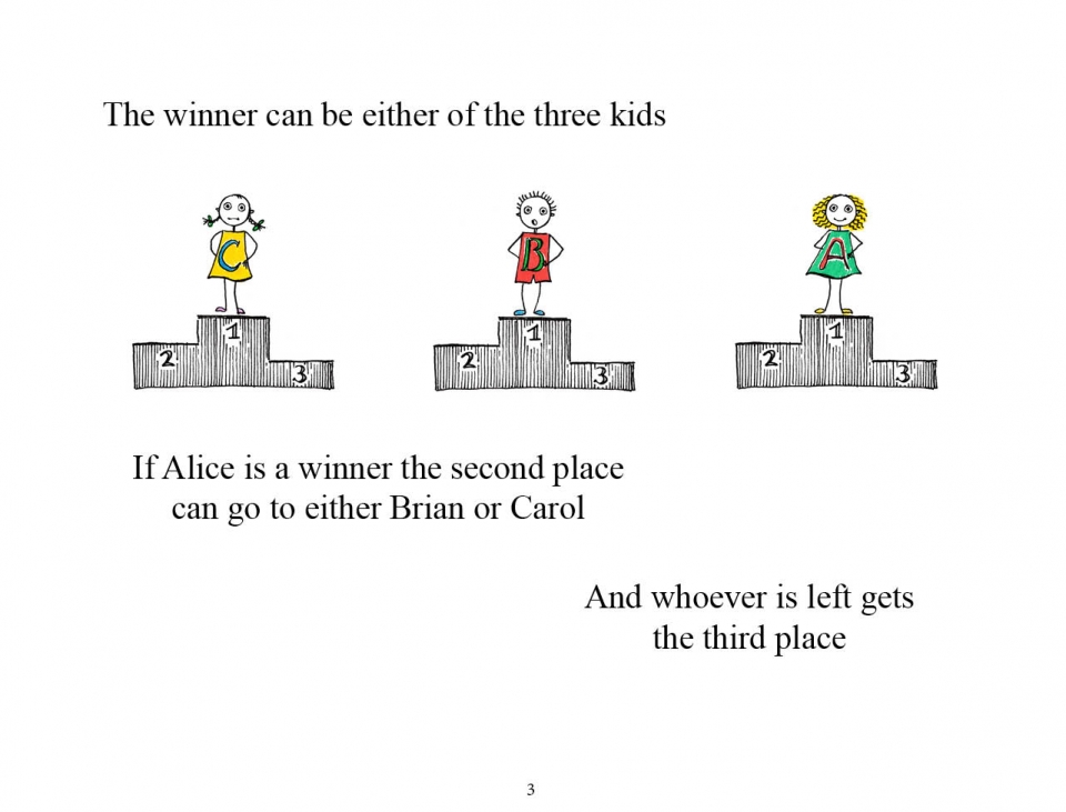 combinatorics_en04