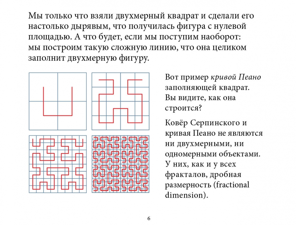 fractals_ru07