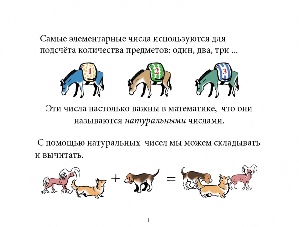 numbers_ru02