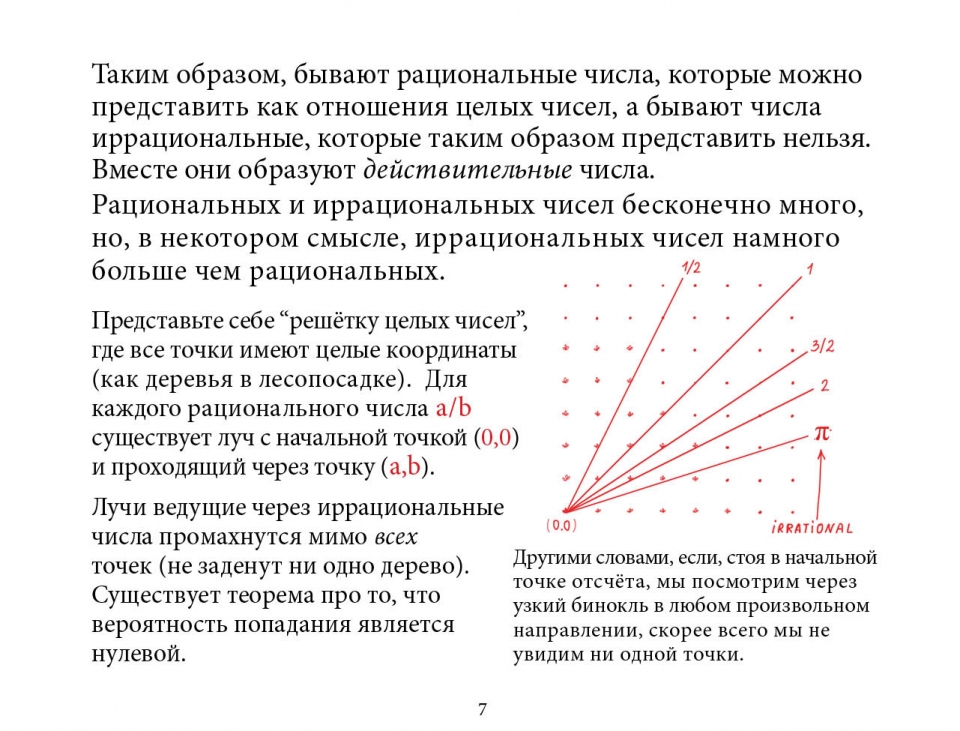numbers_ru08