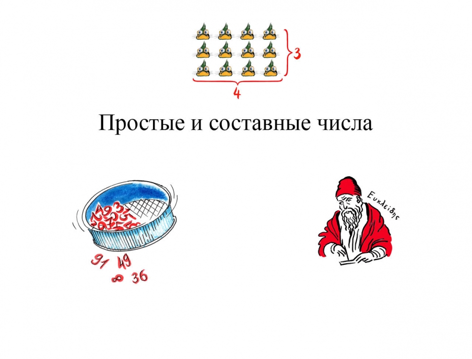 primes_ru01