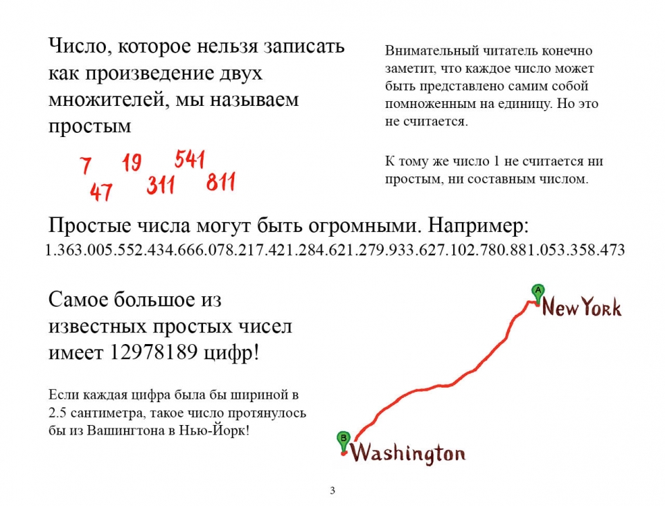 primes_ru04