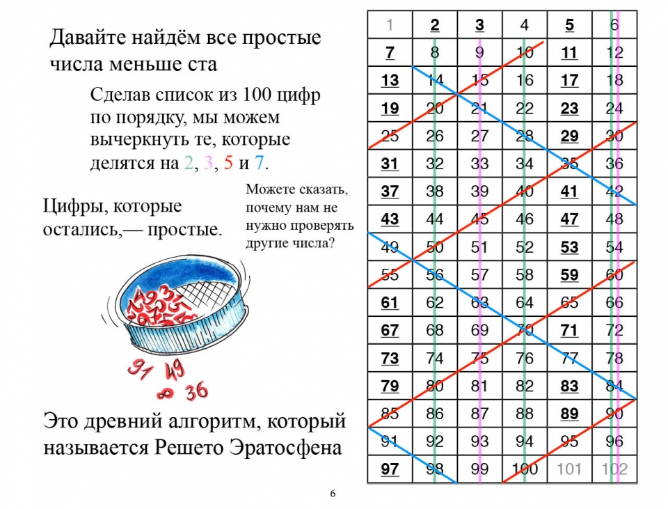 primes_ru07