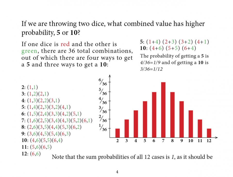 probability_en05