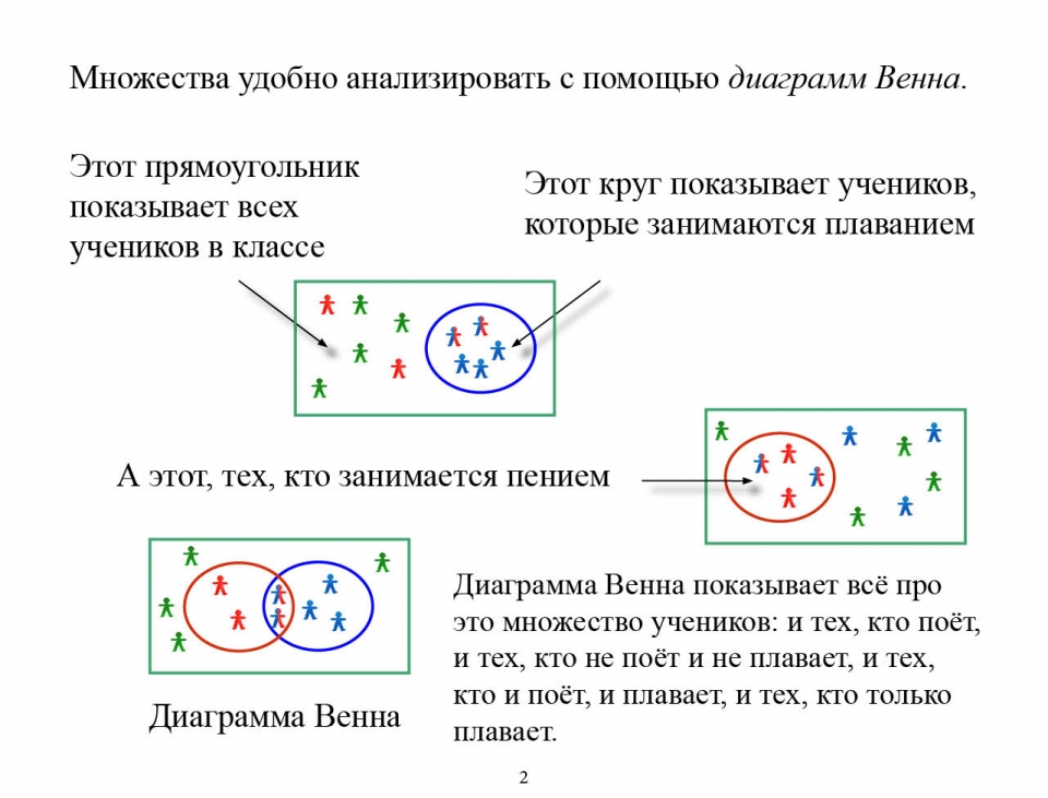 sets_ru03