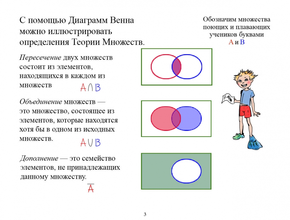 sets_ru04