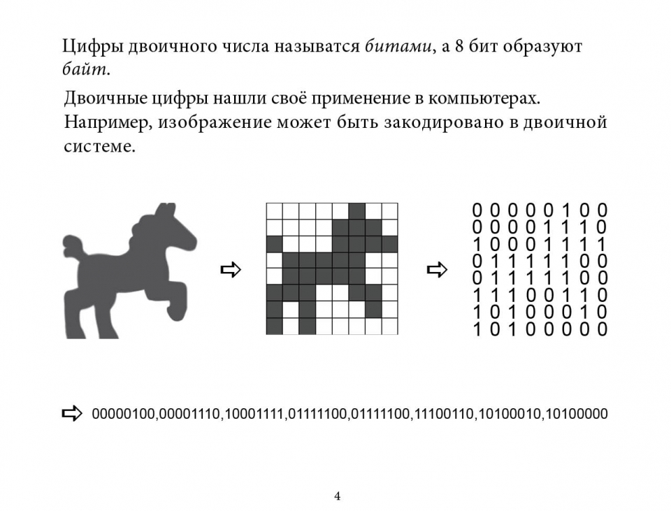 systems_ru05
