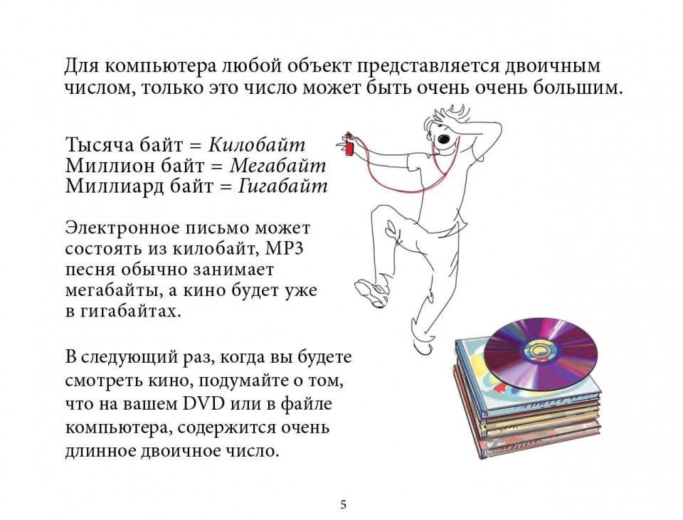 systems_ru06