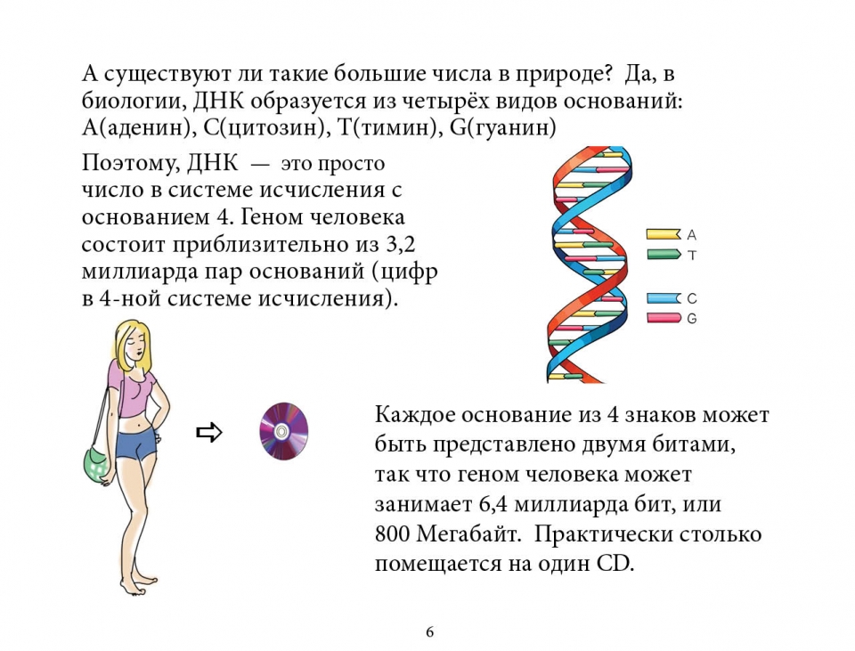 systems_ru07