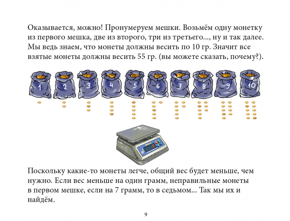 coins_ru10