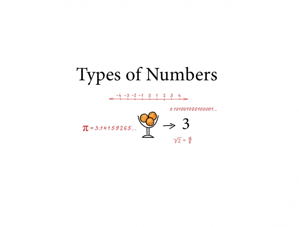 numbers_en01