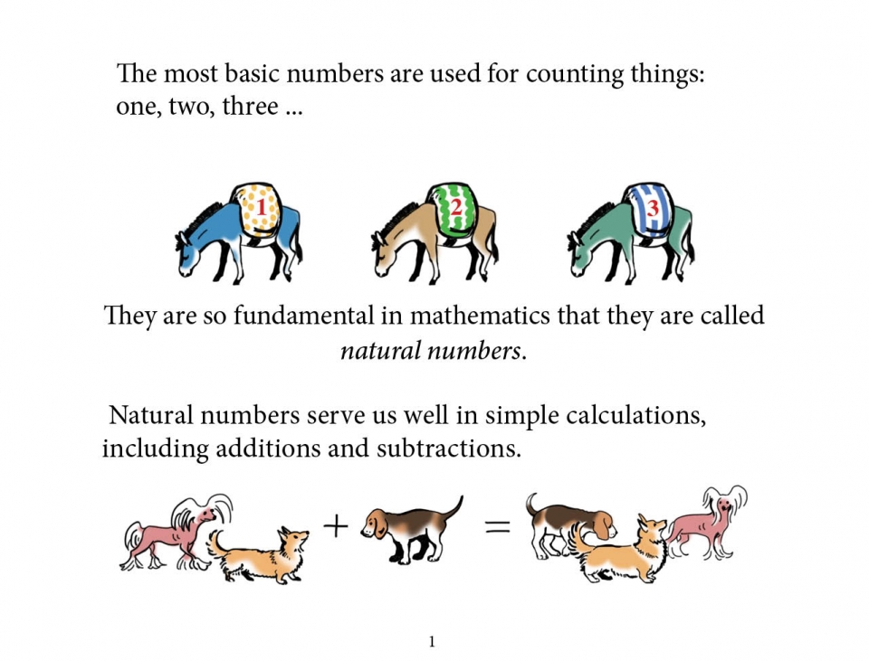 numbers_en02
