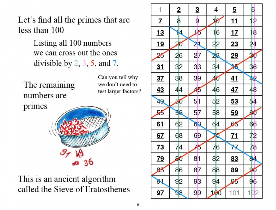 primes_en07