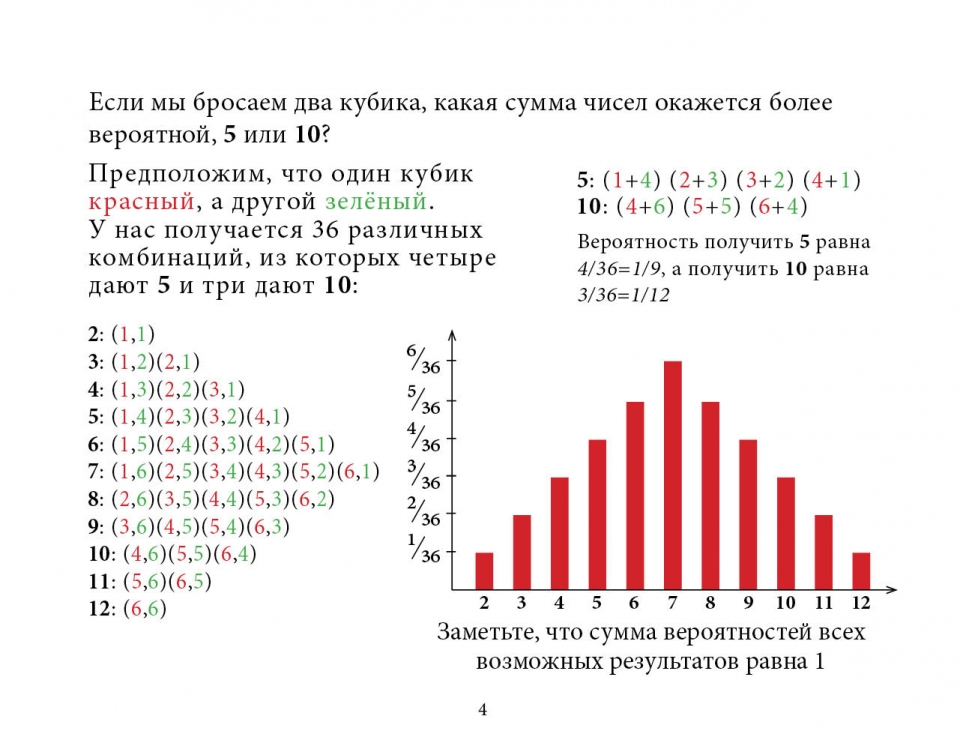 probability_ru05