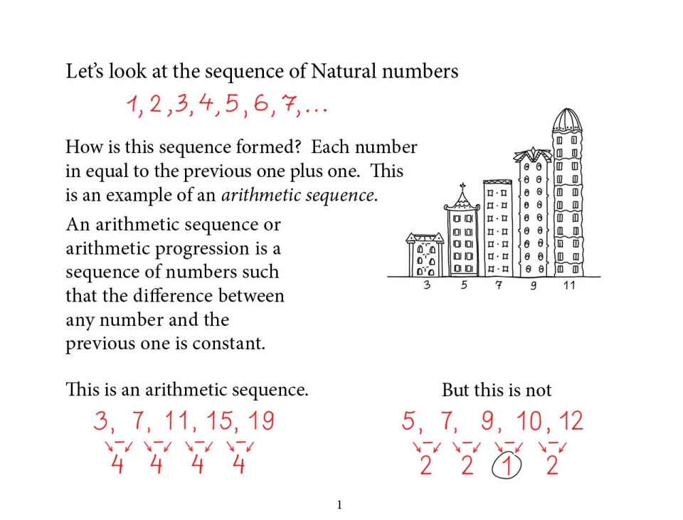 sequences_en02